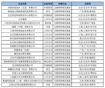 熱招！