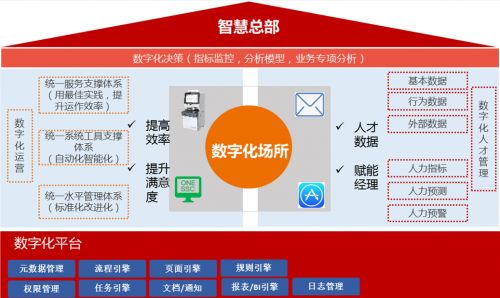 佩企信息榮獲最佳SaaS服務(wù)商稱號(hào)，引領(lǐng)互聯(lián)網(wǎng)信息服務(wù)新浪潮