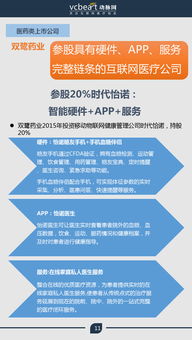 業(yè)余人類盤點(diǎn) 14家上市公司轉(zhuǎn)型慢病管理的戰(zhàn)略與戰(zhàn)術(shù)